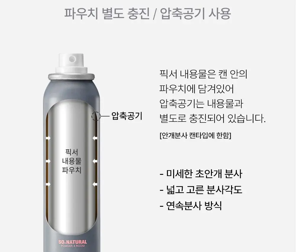 [철벽 매트] 쏘내추럴 리얼 매트 메이크업 세팅 픽서 75ml 상세페이지 22